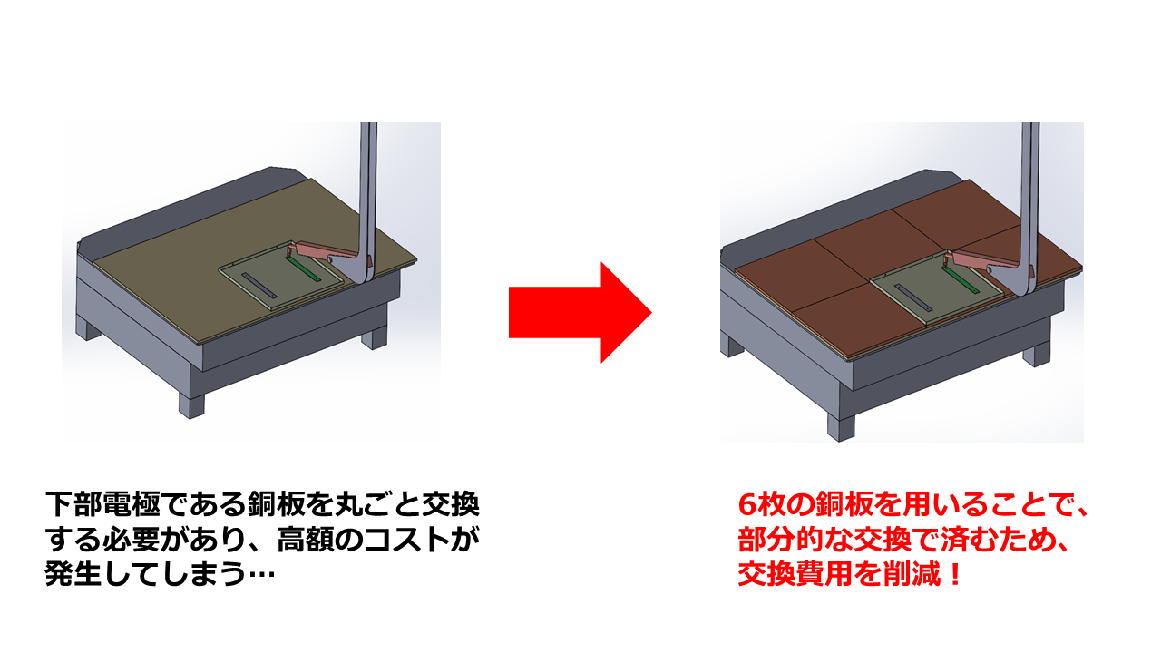 【TIG溶接ロボット導入＆自社開発の治具用定盤の活用により、生産性向上を実現！】テクニカルニュースvol.86