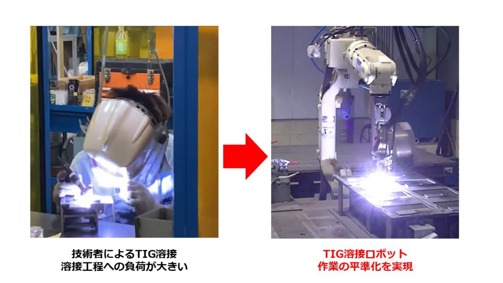 TIG溶接ロボット導入